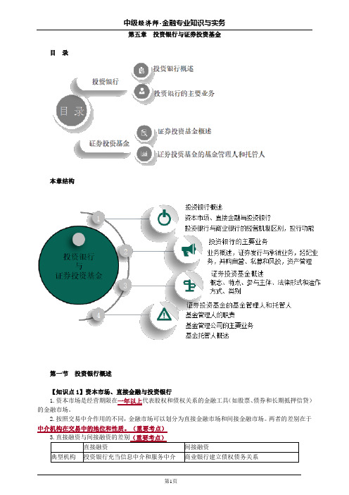 中级经济师金融第五章投资银行与证券投资基金