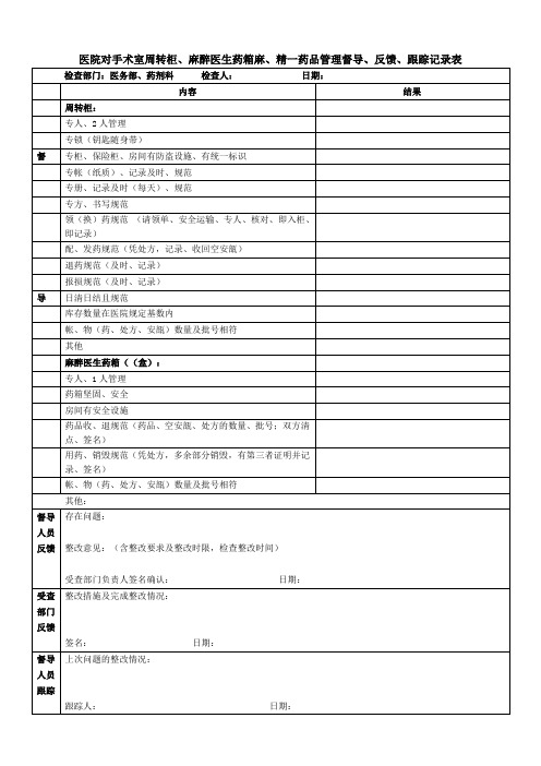 医院对手术室周转柜、麻醉医生药箱麻、精一药品管理督导、反馈、跟踪记录表