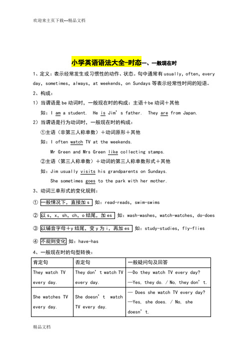 最新冀教版英语时态语法汇总