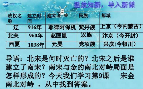 宋金南北对峙