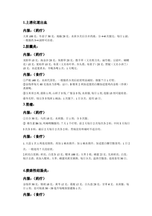 消化系统14中常见疾病经典药方