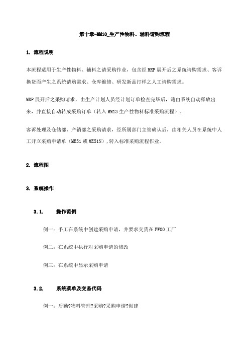 家具有限公司sa实施专案第十章mm生产性物料、辅料请购流程p