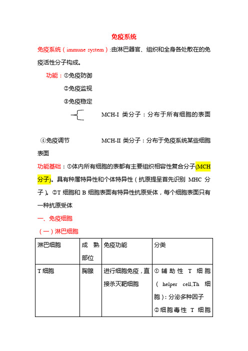 免疫系统