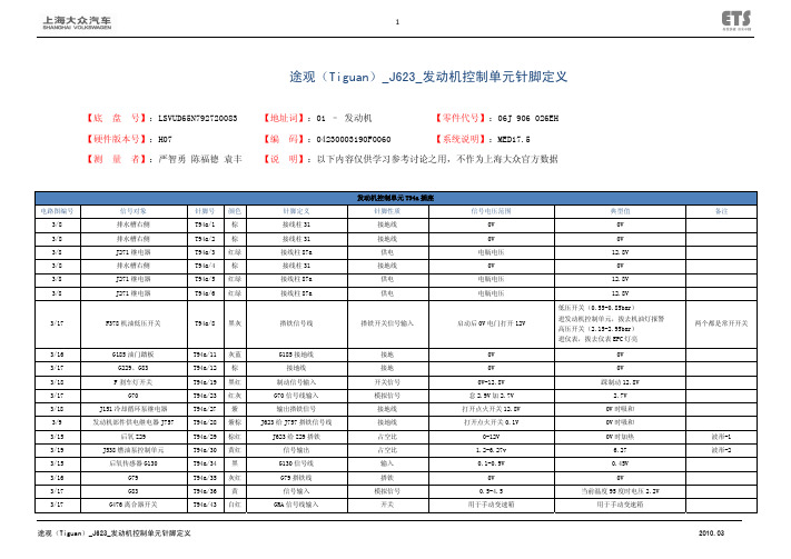 途观(Tiguan)_J623_发动机控制单元针脚定义