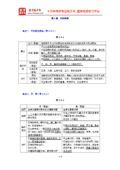 2020年康复医学中级职称考试考点手册 专业相关知识 (第4章 外科疾病)【圣才出品】