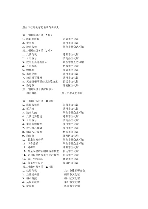 烟台非物质文化遗产(2)
