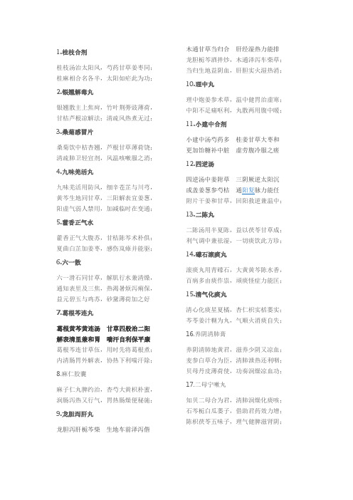 文案20—药二中成药方歌