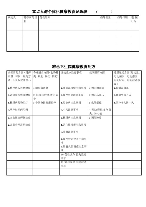 重点人群个体化健康教育记录表1