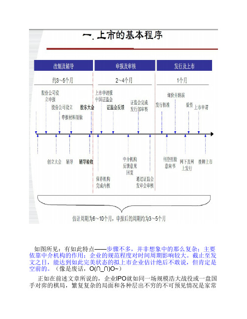 中小板企业上市改制及辅导应重点注意事项(法律角度)