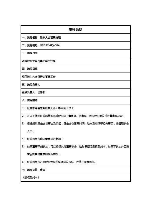 股东大会召集流程