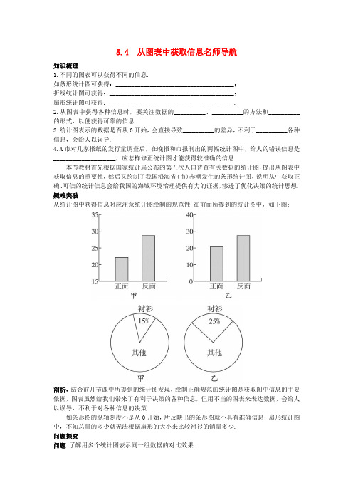 七年级数学上册 名师导航 5.4 从图表中获取信息 沪科版