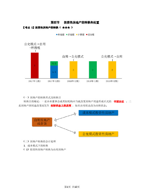 2020年中级会计师 会计实务 第30讲_投资性房地产的转换和处置