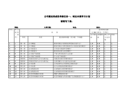 公司概论任务01