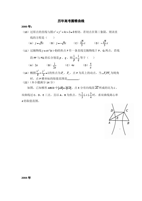 (完整版)历年圆锥曲线高考题(带答案)