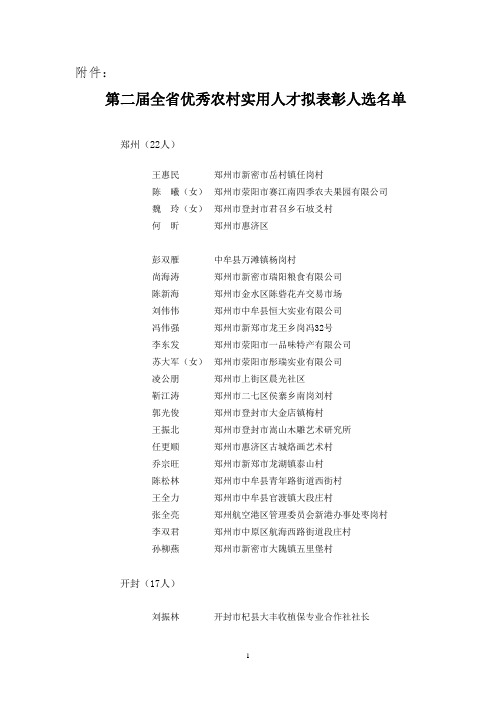关于对全省优秀农村实用人才拟表彰人选