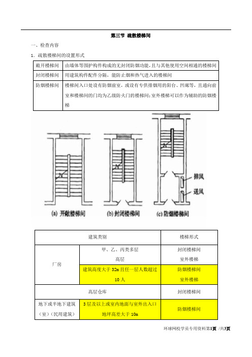 第44讲第二篇-第四章安全疏散检查(六)