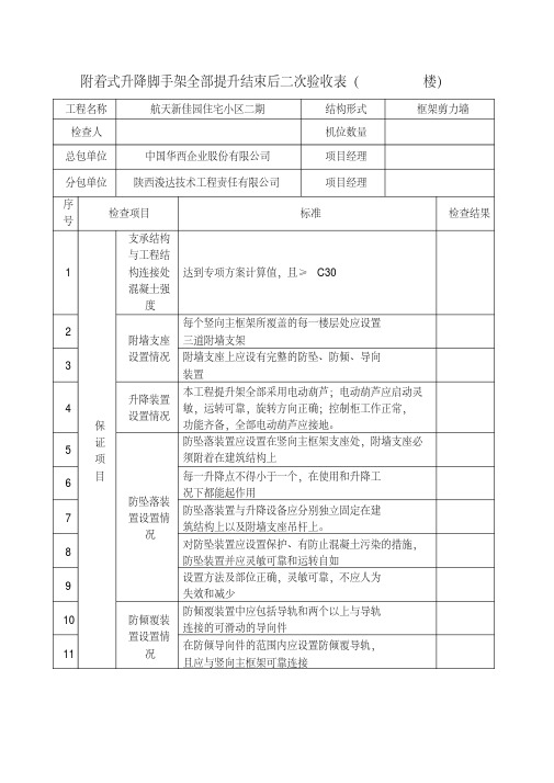 附着式升降脚手架提升完毕后检查验收表