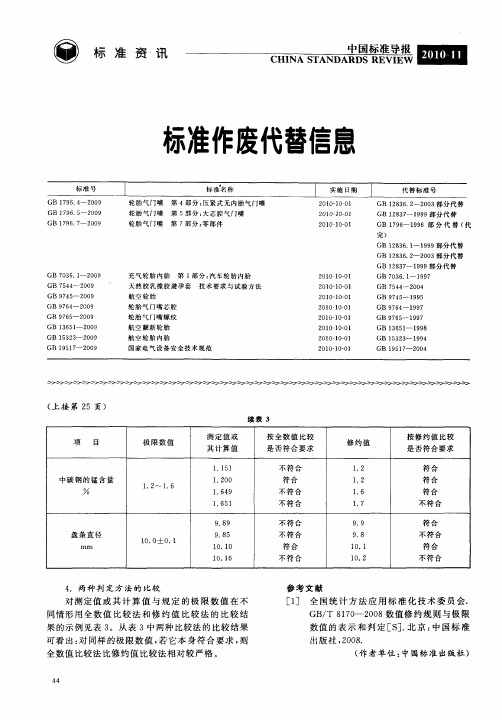 标准作废代替信息