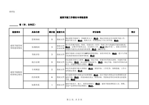 2014年建筑节能工作情况专项检查表