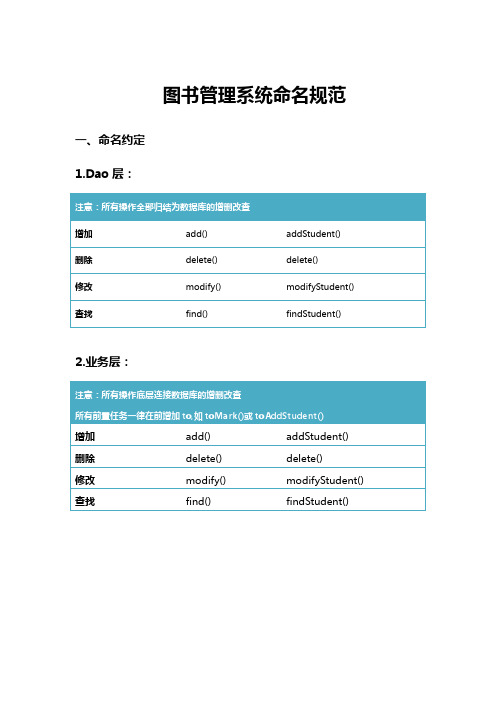 图书管理系统命名规范V3.1