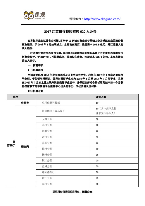 2017江苏银行校园招聘620人公告