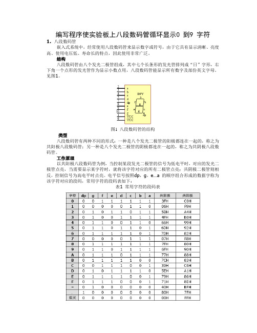 编写程序使实验板上八段数码管循环显示0 到9 字符