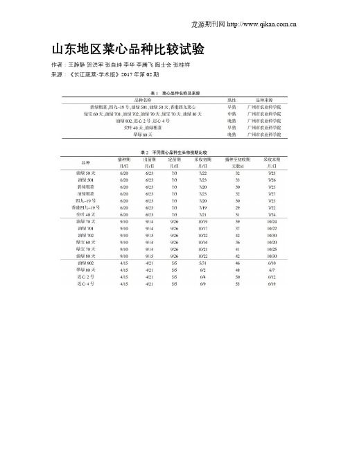 山东地区菜心品种比较试验