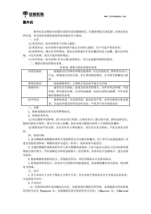 2018临床医师实践技能知识考点(九十二)