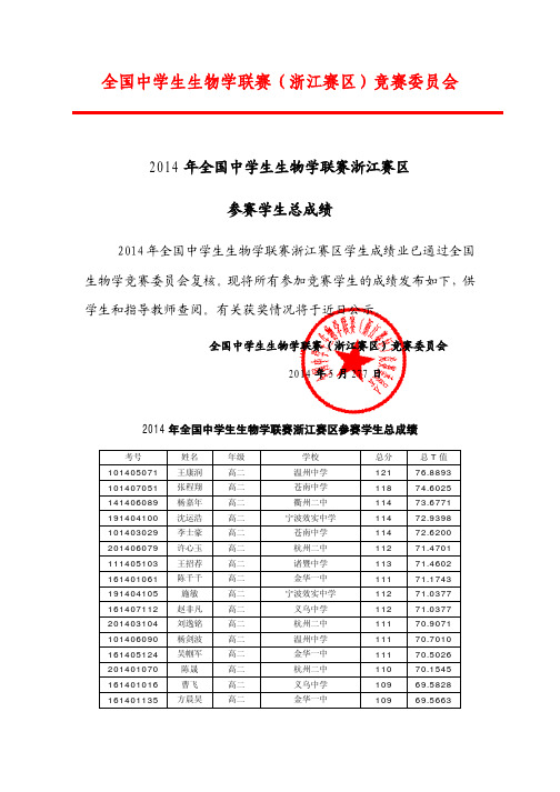 XXXX全国生物联赛浙江省成绩名单
