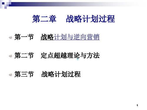 市场营销学第二章