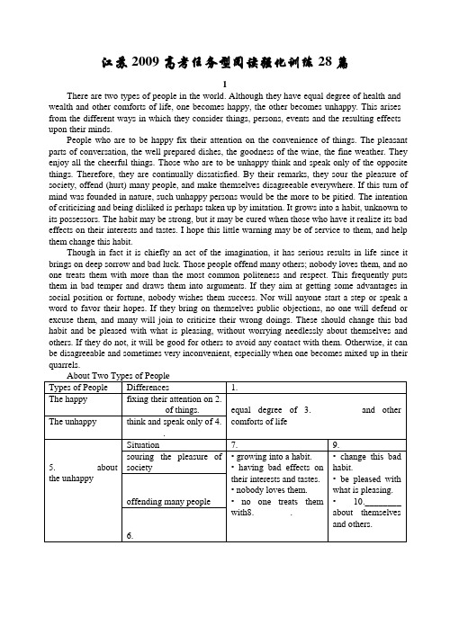 江苏高考任务型阅读强化训练28篇