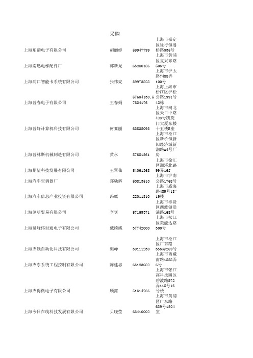 电子行业采购部数据