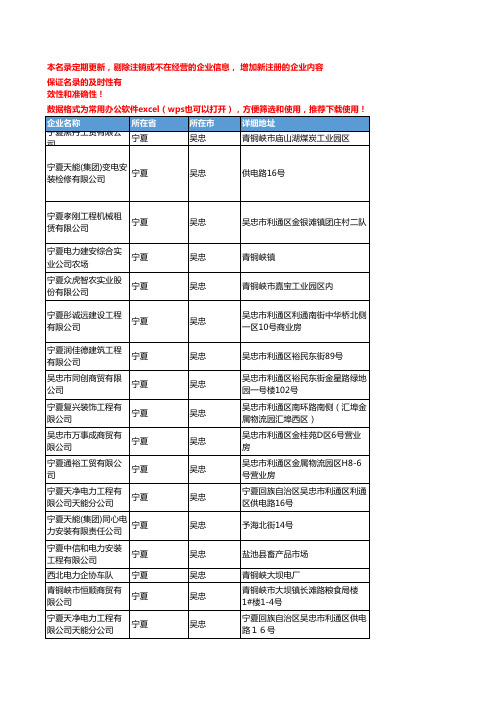 2020新版宁夏吴忠电力企业公司名录名单黄页联系方式大全67家