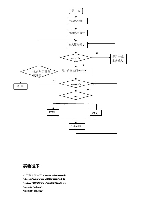 存储管理流程图及其代码