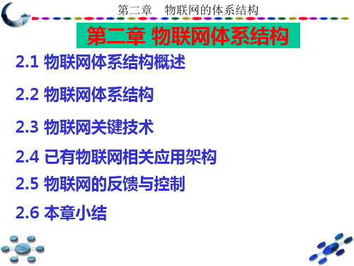 物联网的体系结构