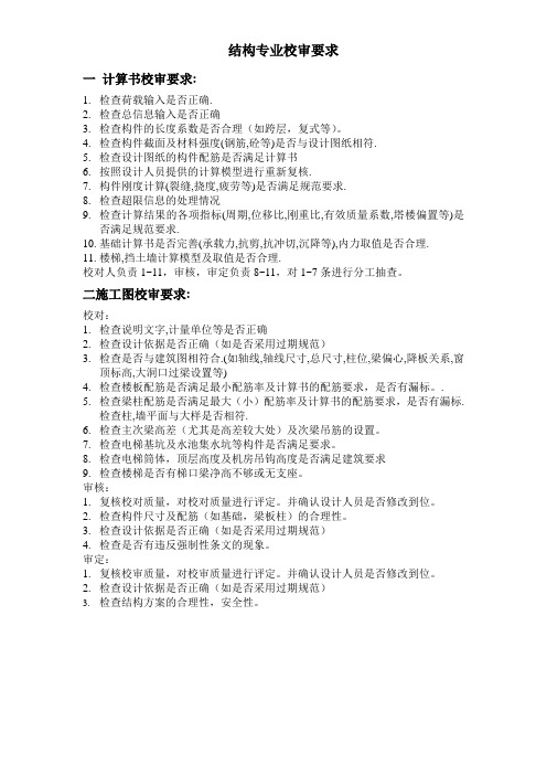 计算书校审要求