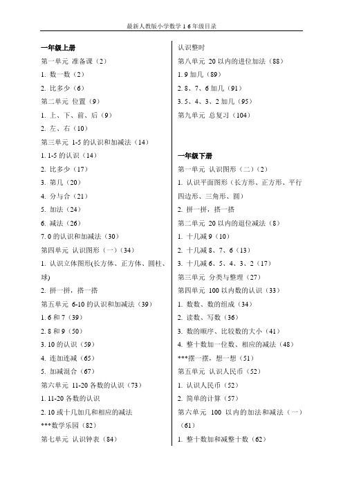 最新版小学数学1-6年级目录