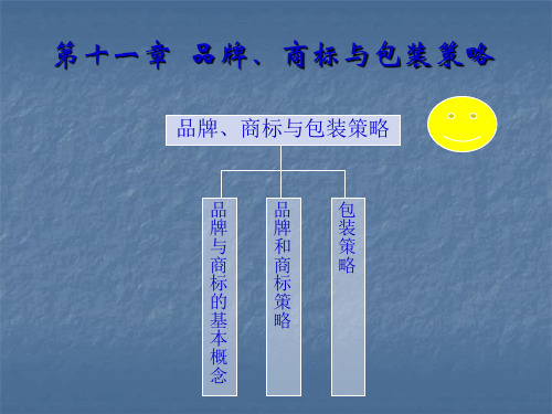 第十一章品牌商标与包装策略