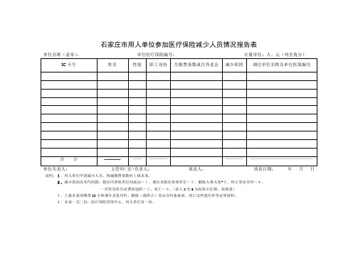 医保减少表