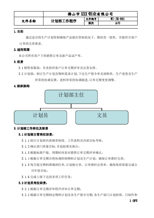 计划部工作程序