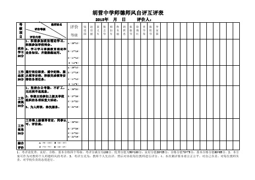 教辅组师德师风自评互评表
