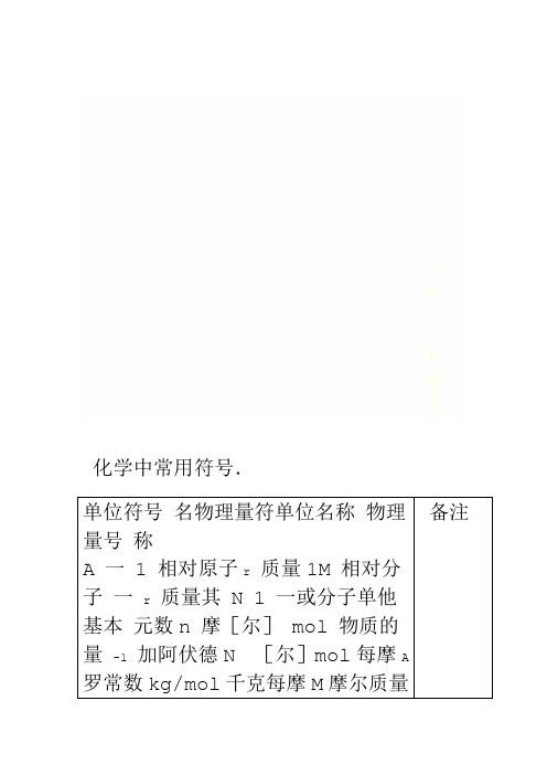 化学中常用符号