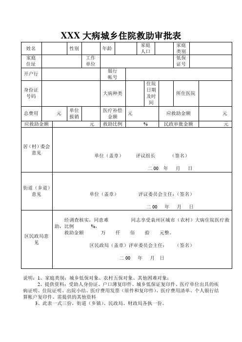 大病城乡住院救助审批表
