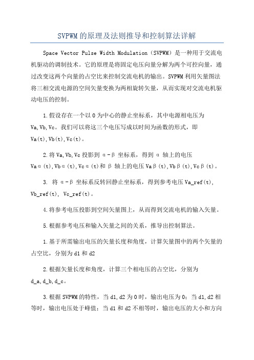 SVPWM的原理及法则推导和控制算法详解