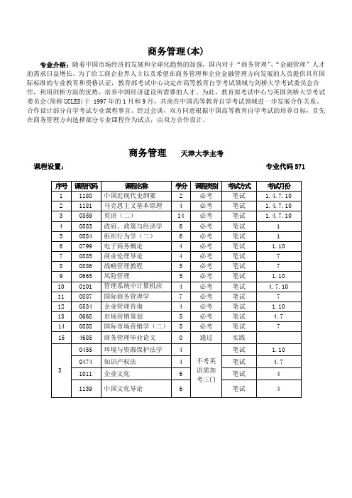 专业介绍(2011年新)