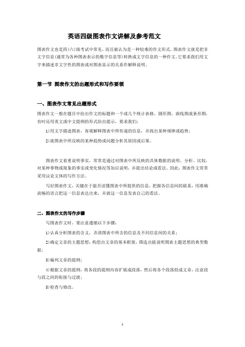 英语四级图表作文讲解及参考范文