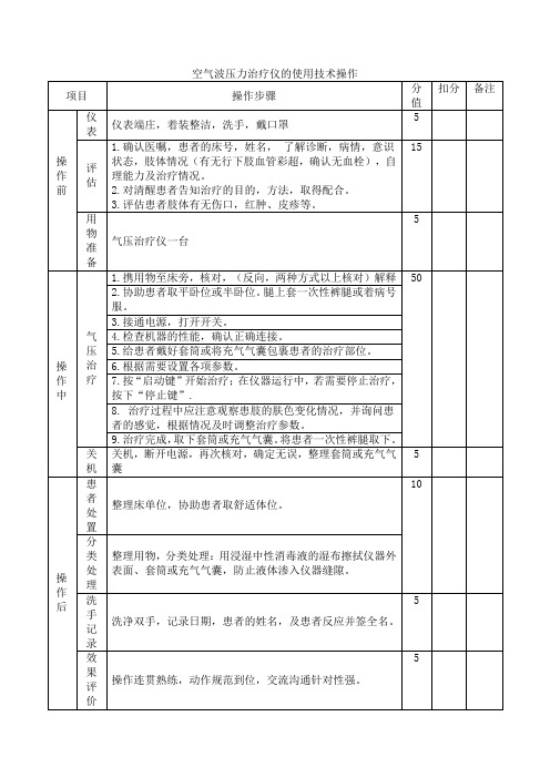 空气波压力治疗仪的使用技术操作及评分标准