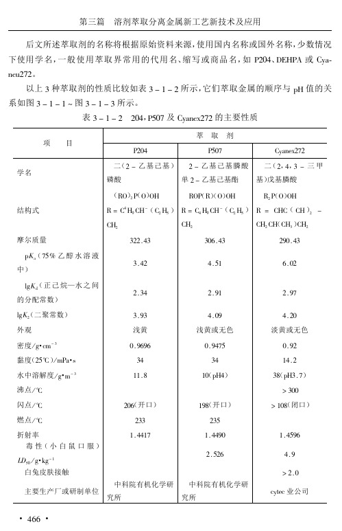 P204、507性质及萃取金属顺序
