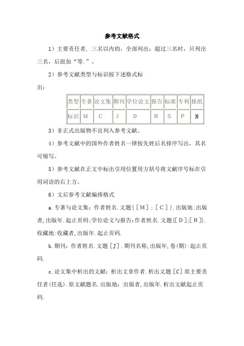 参考文献格式