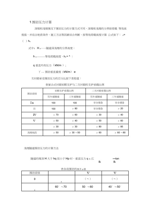 围岩压力计算